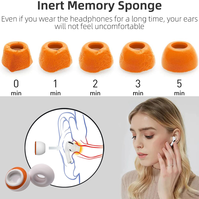 KUTOU embouts en mousse à mémo - Earphone Foam Tip avis et prix