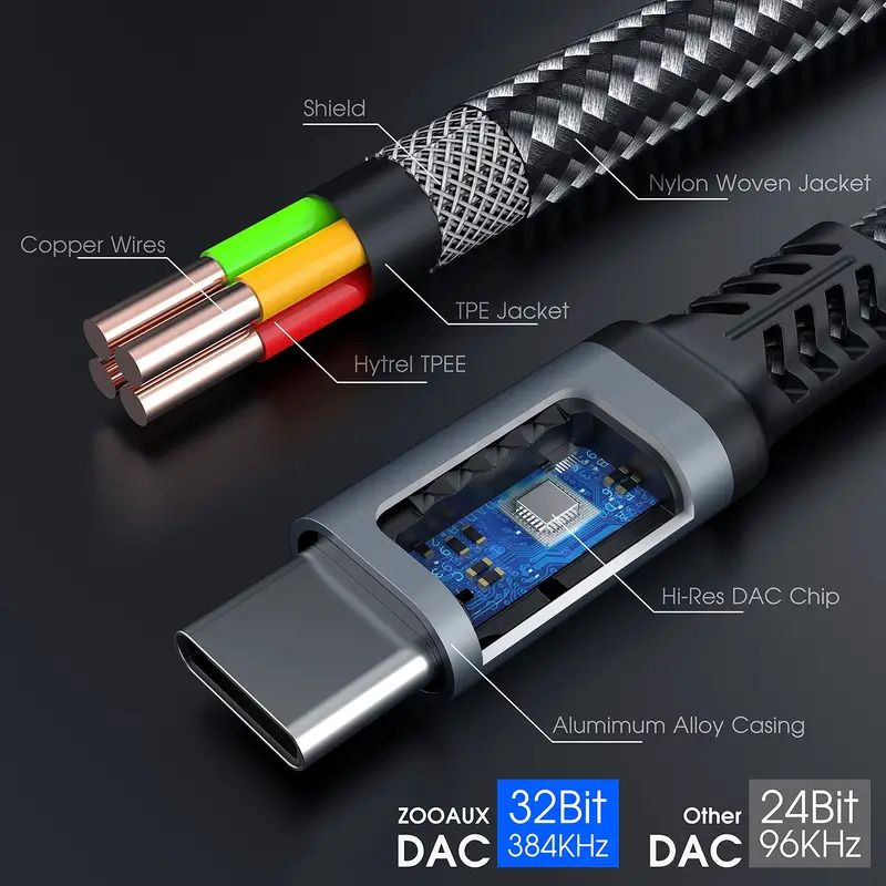 Répartiteur USB C OTG 2 en 1 v - Earphone Splitter Jack avis et prix
